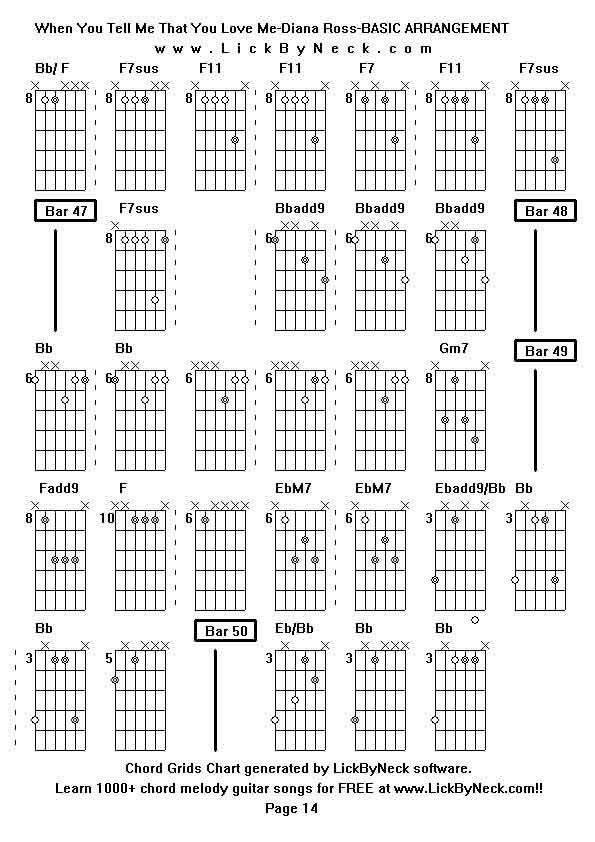 Chord Grids Chart of chord melody fingerstyle guitar song-When You Tell Me That You Love Me-Diana Ross-BASIC ARRANGEMENT,generated by LickByNeck software.